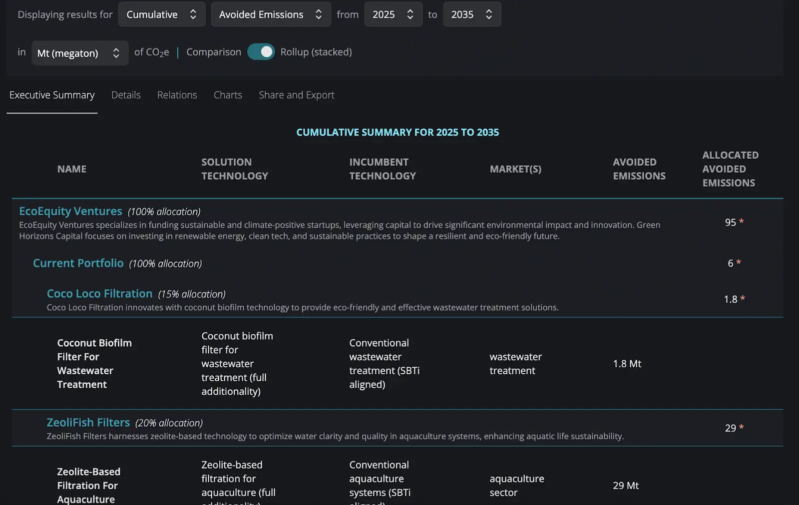 Koi Collections Image 1